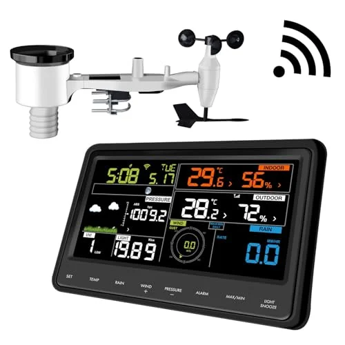 Ecowitt WS2910